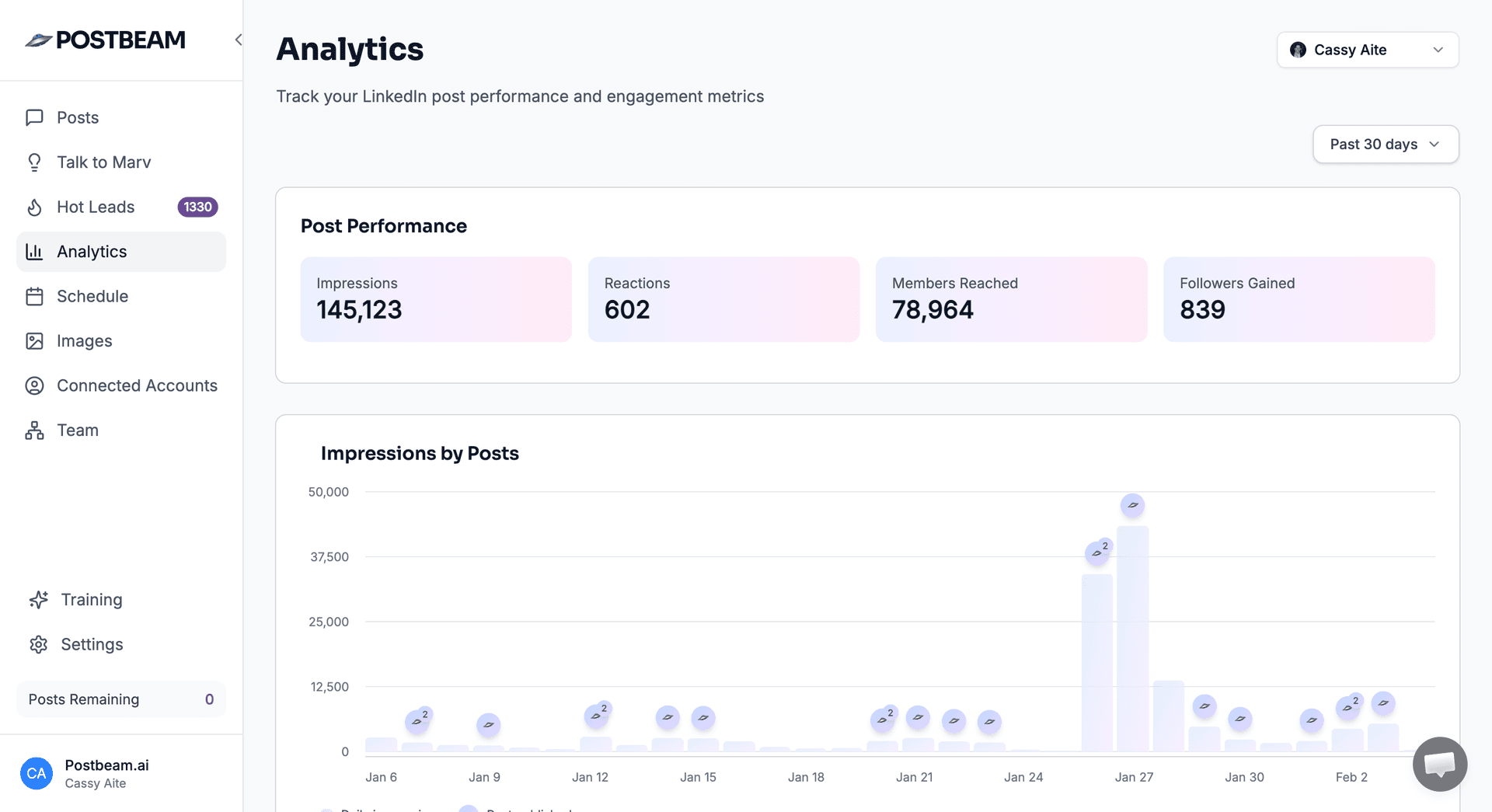 Team analytics
