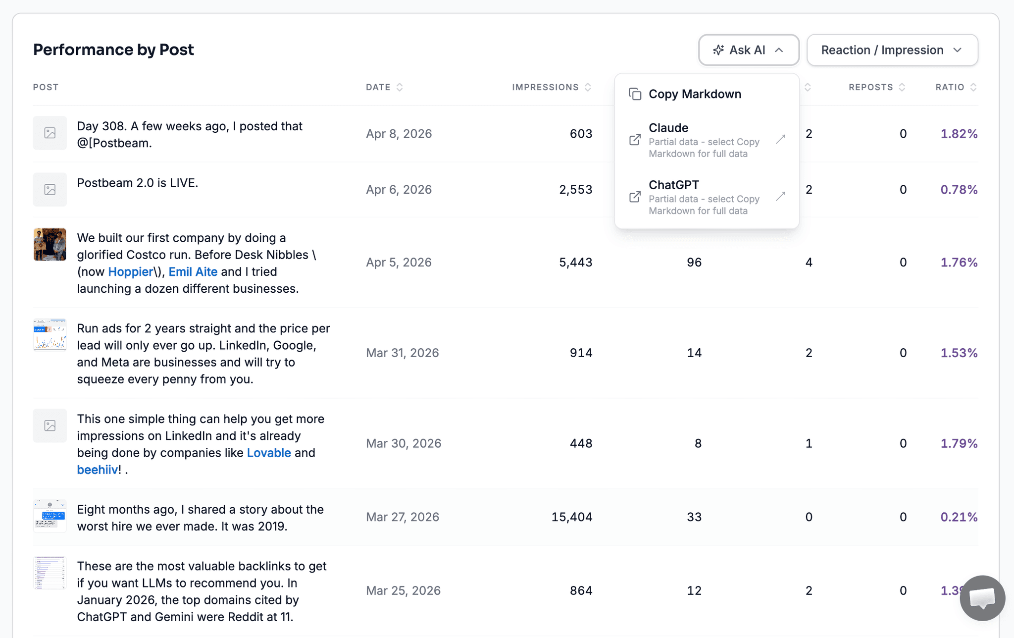 Pulling LinkedIn analytics into Claude and drafting the next post from chat