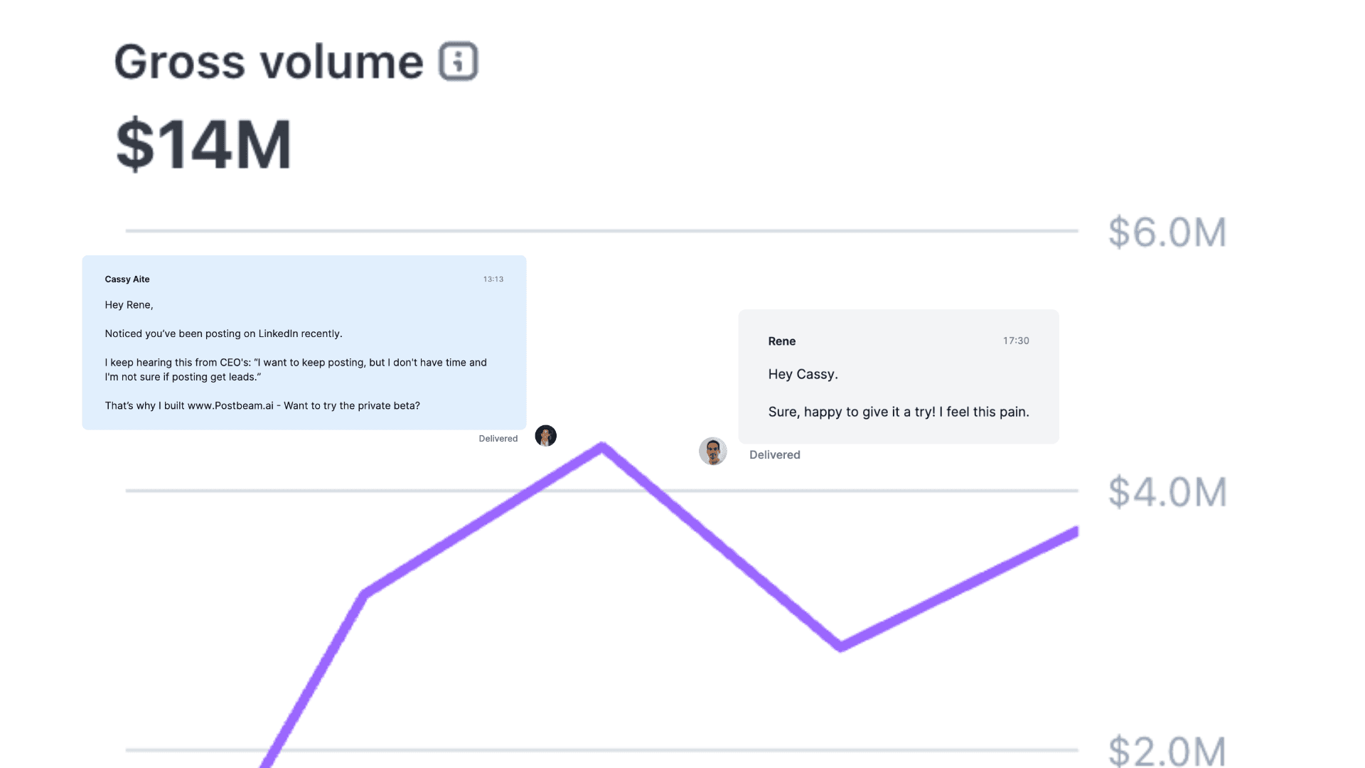 What Is Social Selling? (And Why It's Replacing Cold Outbound)