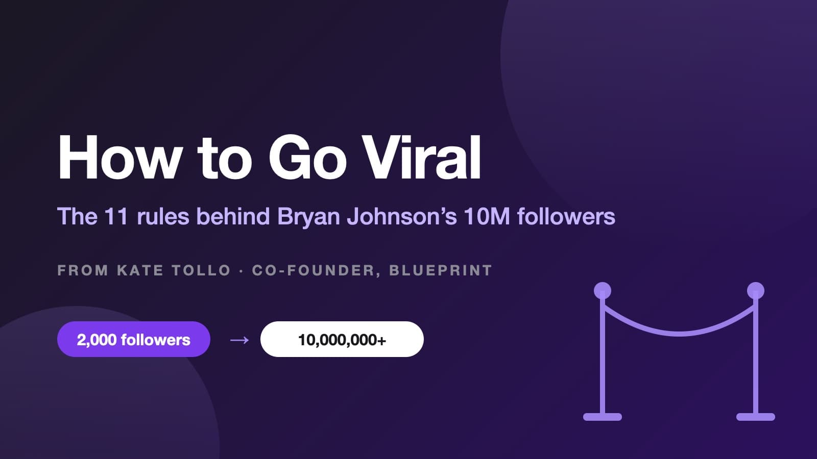How to Go Viral: The 11 Rules Behind Bryan Johnson's 10M Followers