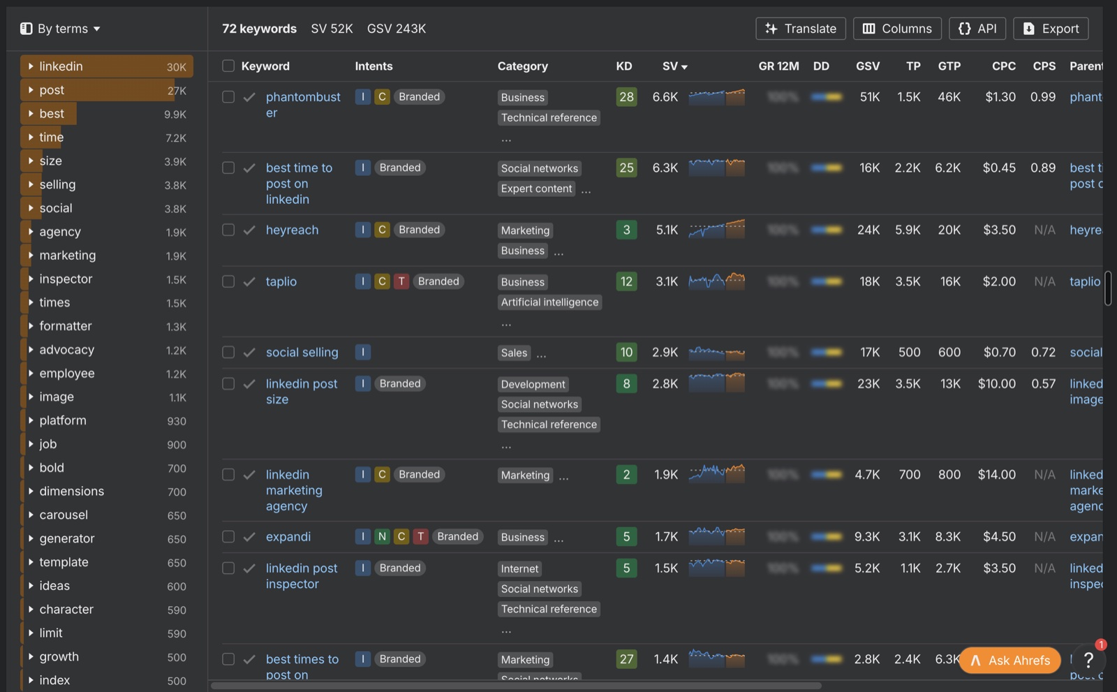 Ahrefs matching terms report showing Postbeam's zone of excellence: 72 keywords with volumes, difficulty scores, and intent, grouped by terms like linkedin, post, advocacy, and social