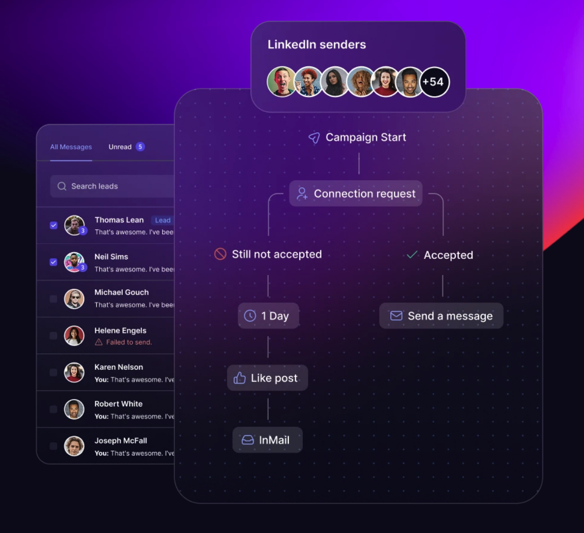 HeyReach campaign dashboard