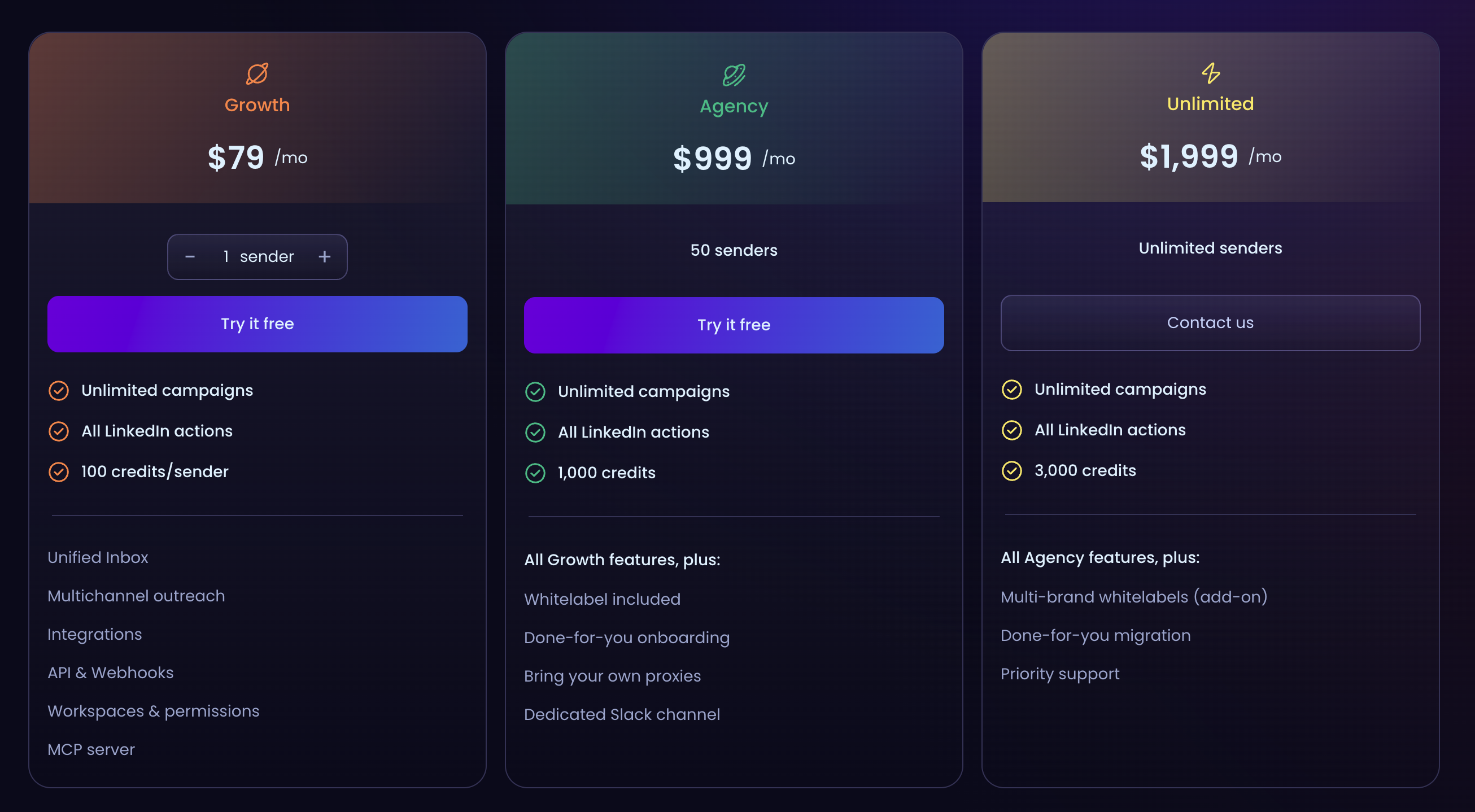 HeyReach pricing