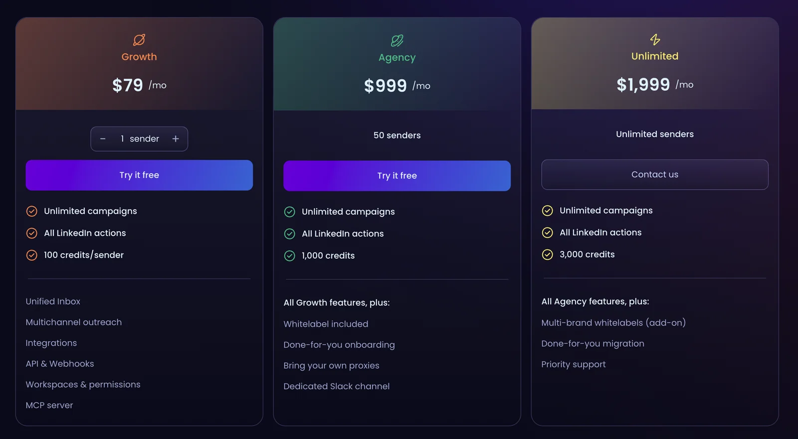 HeyReach pricing