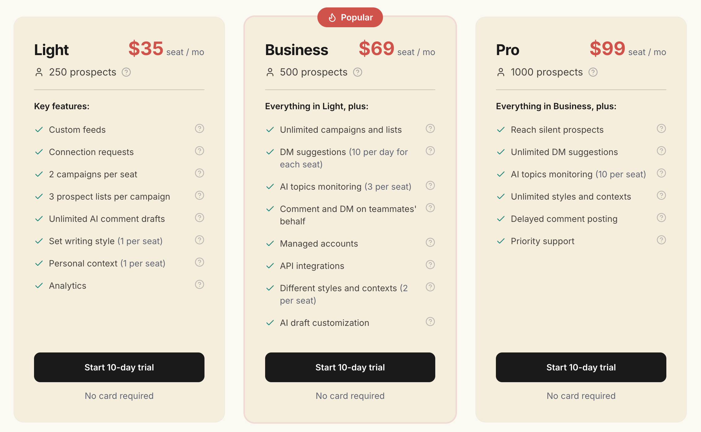 Go Extrovert pricing