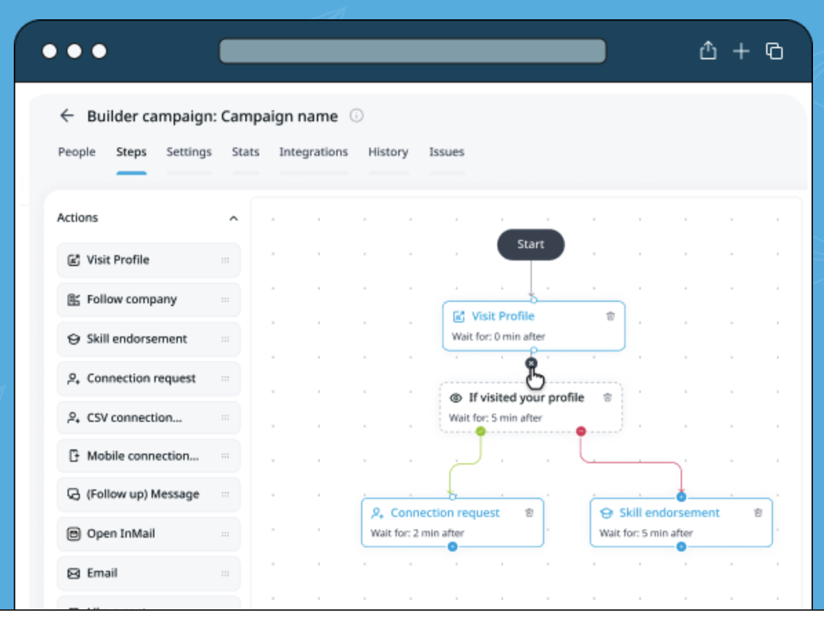 Expandi campaign builder