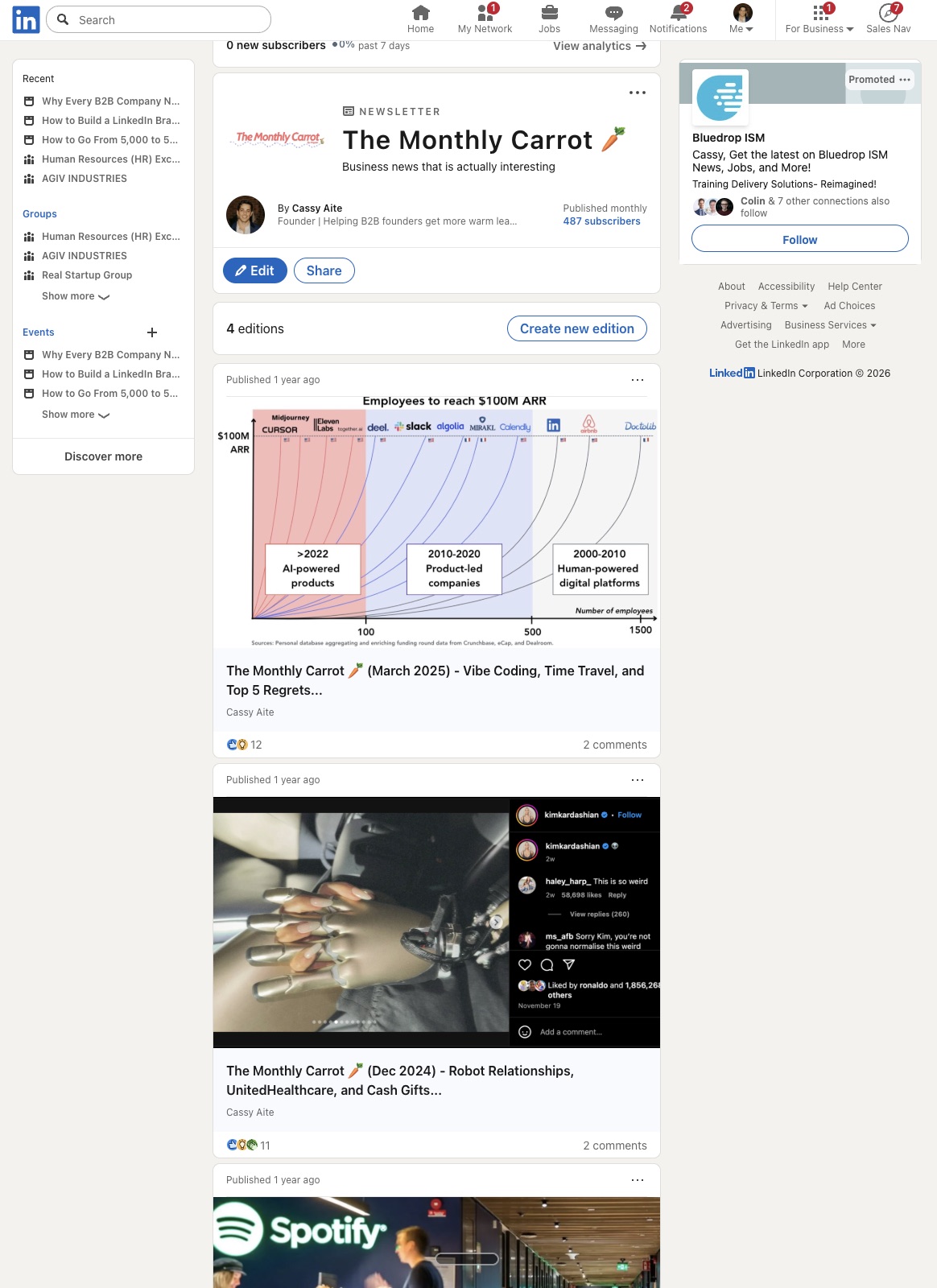 The Monthly Carrot, Cassy's LinkedIn newsletter with 487 subscribers