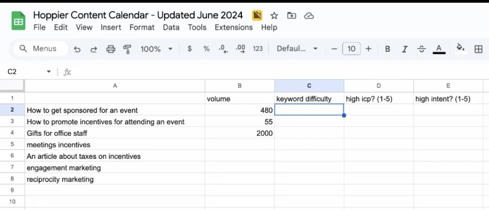 Keyword scoring spreadsheet with columns for volume, keyword difficulty, high ICP fit 1-5, and high intent 1-5