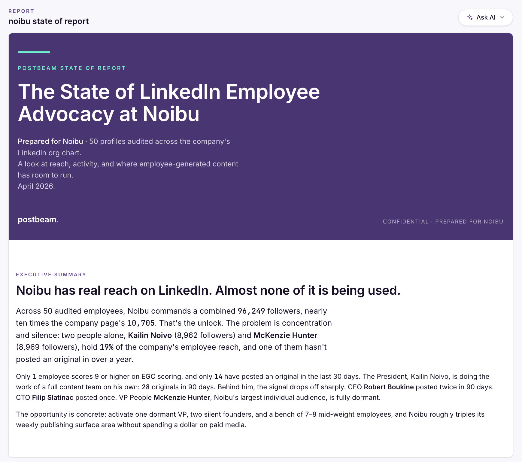 The State of LinkedIn Employee Advocacy report - executive summary