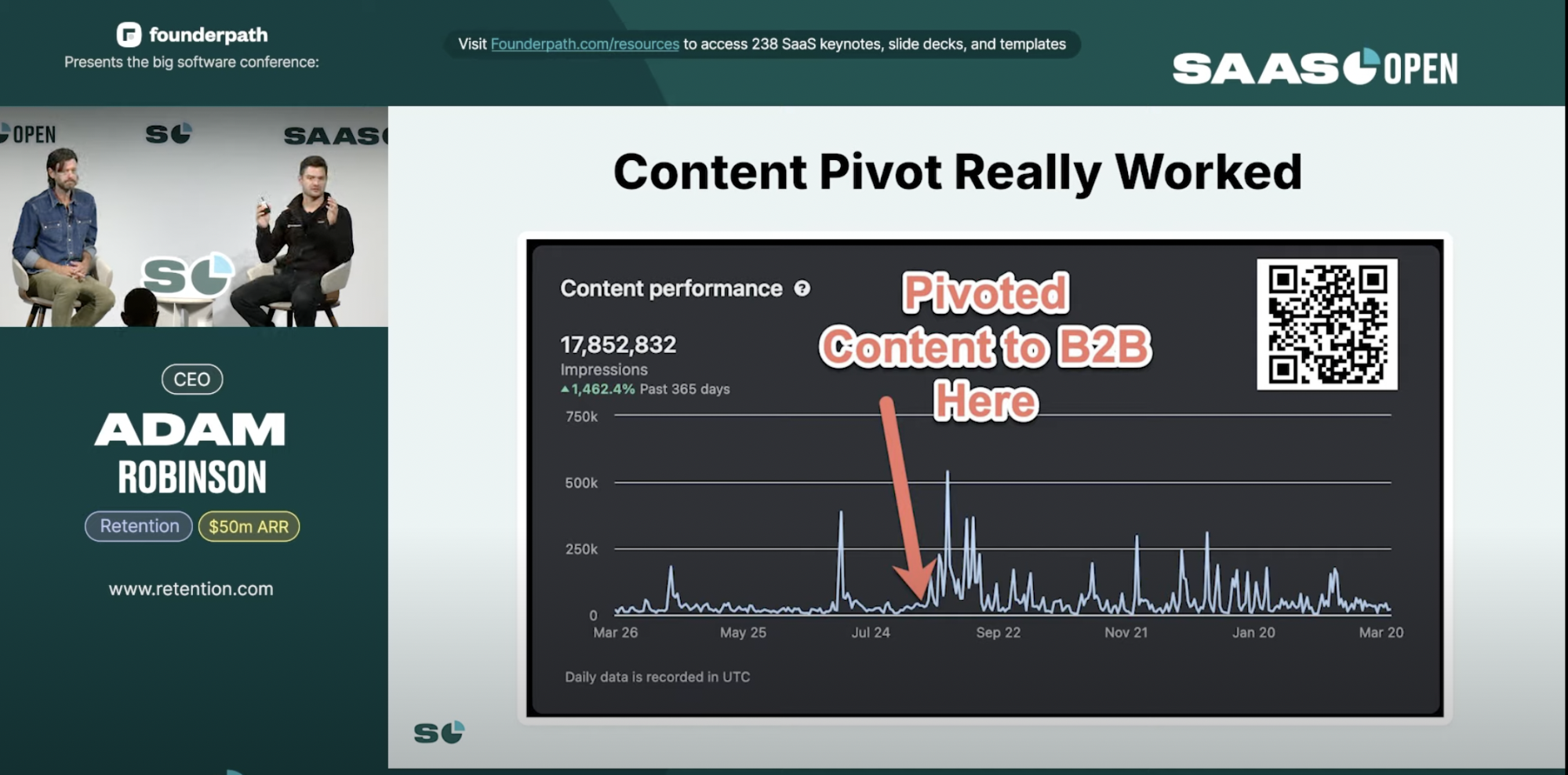 Adam Robinson Social Selling Expert