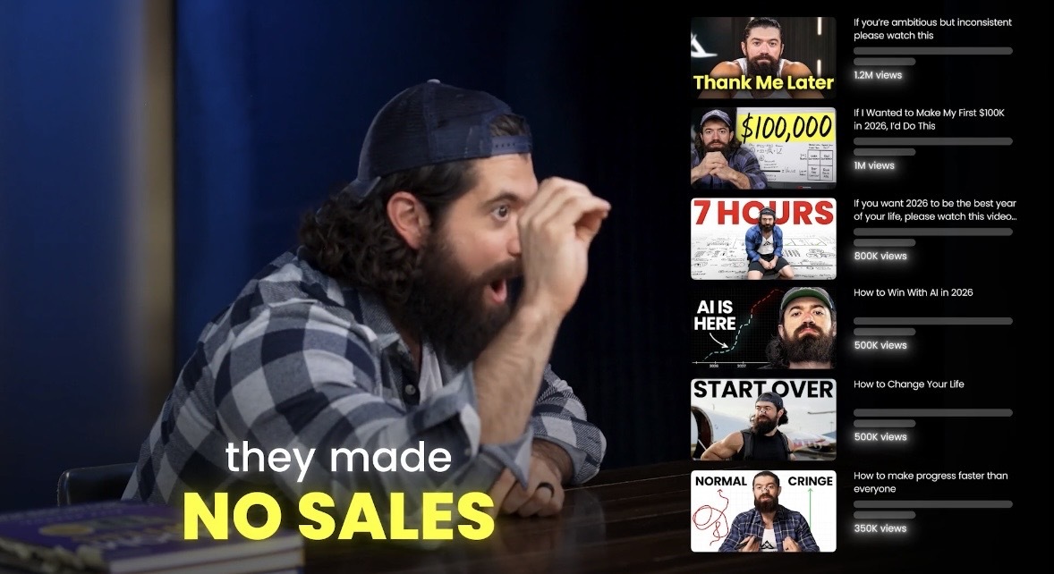 Alex Hormozi showing his most viral videos made no sales