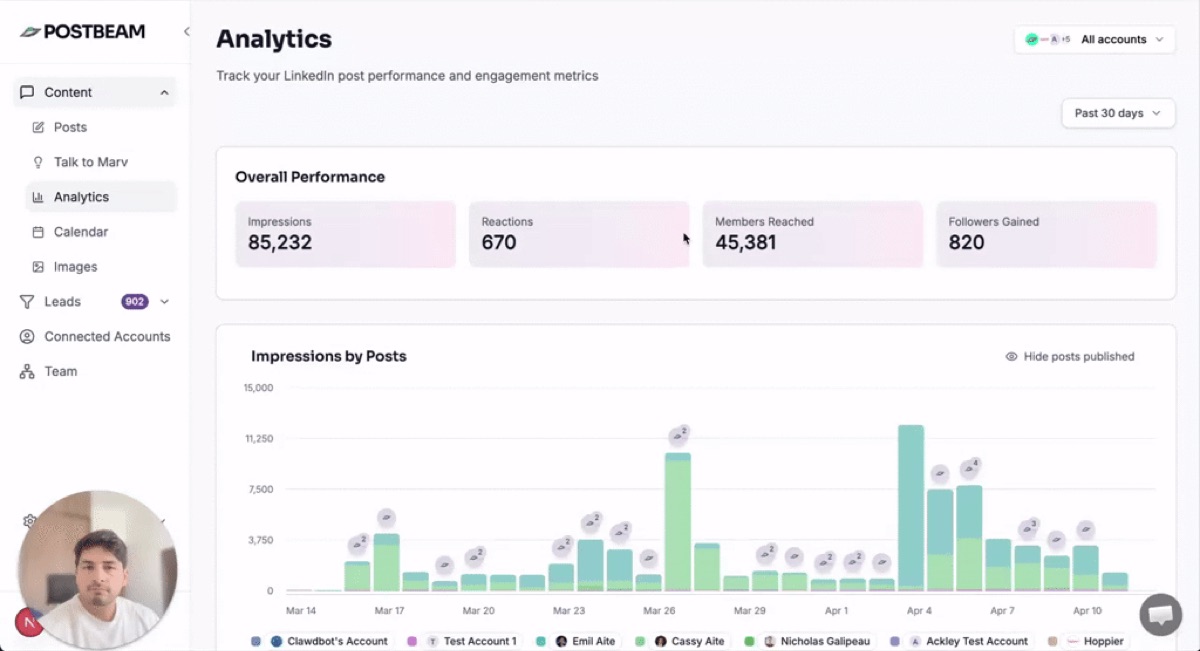Your whole team in one view - video walkthrough