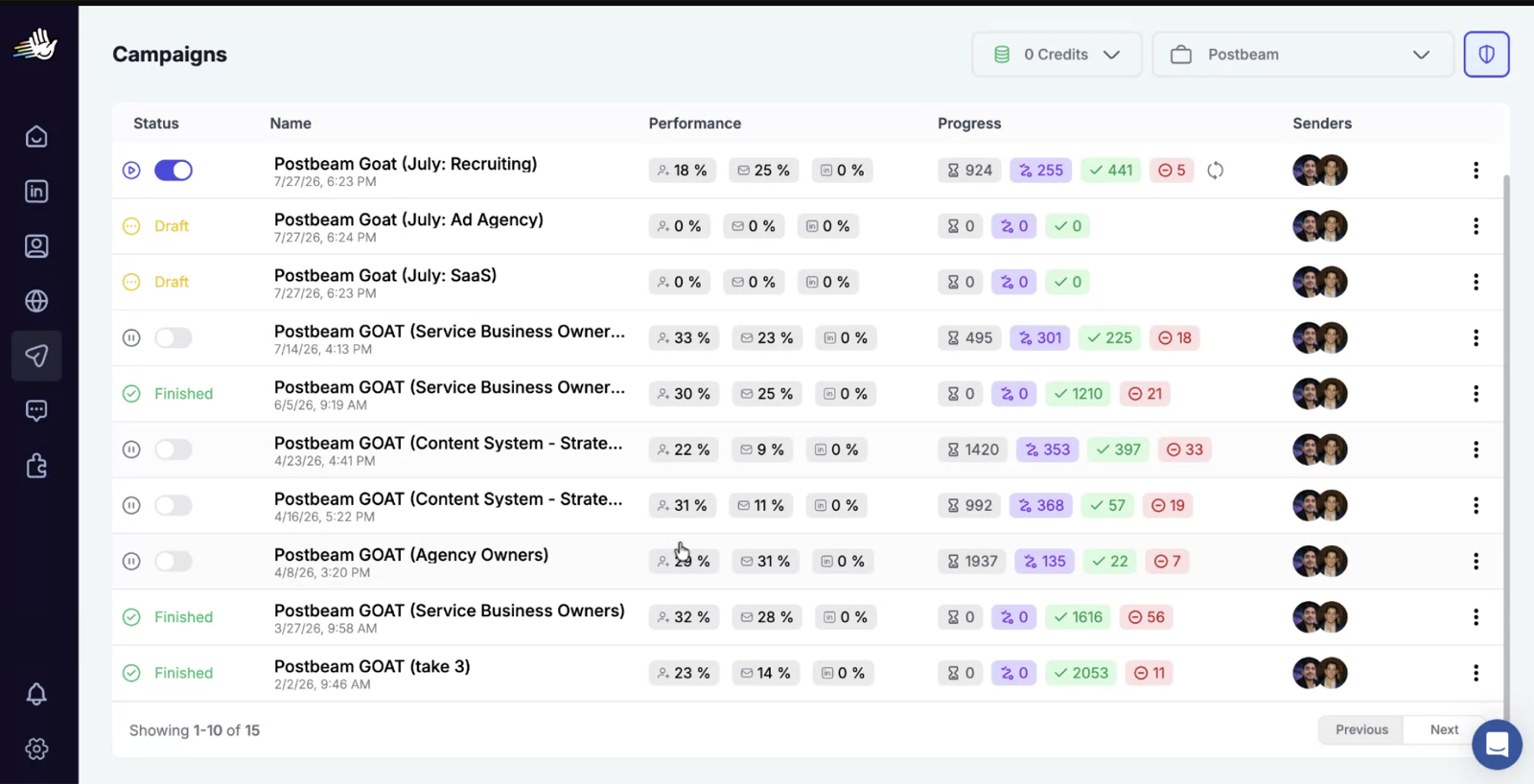 HeyReach campaigns with acceptance rates from 18% to 33% and reply rates from 9% to 31%