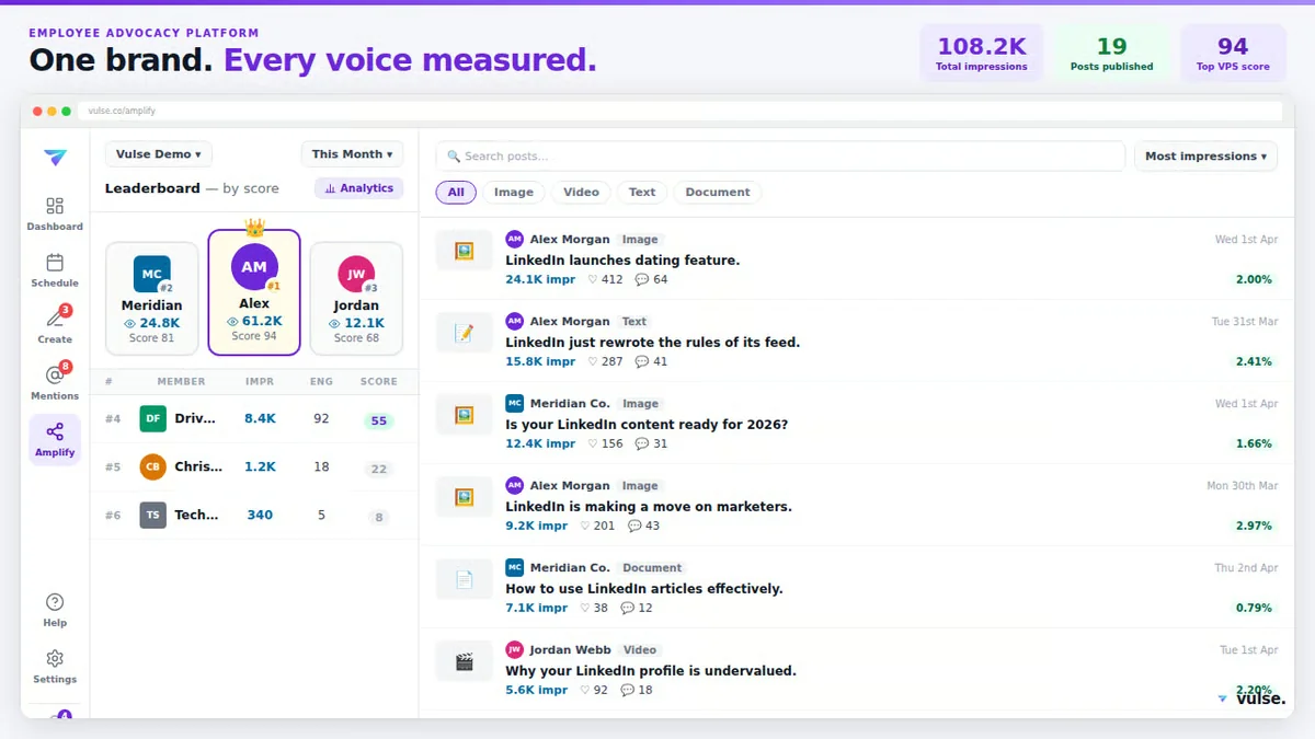 Vulse dashboard with employee advocacy leaderboard