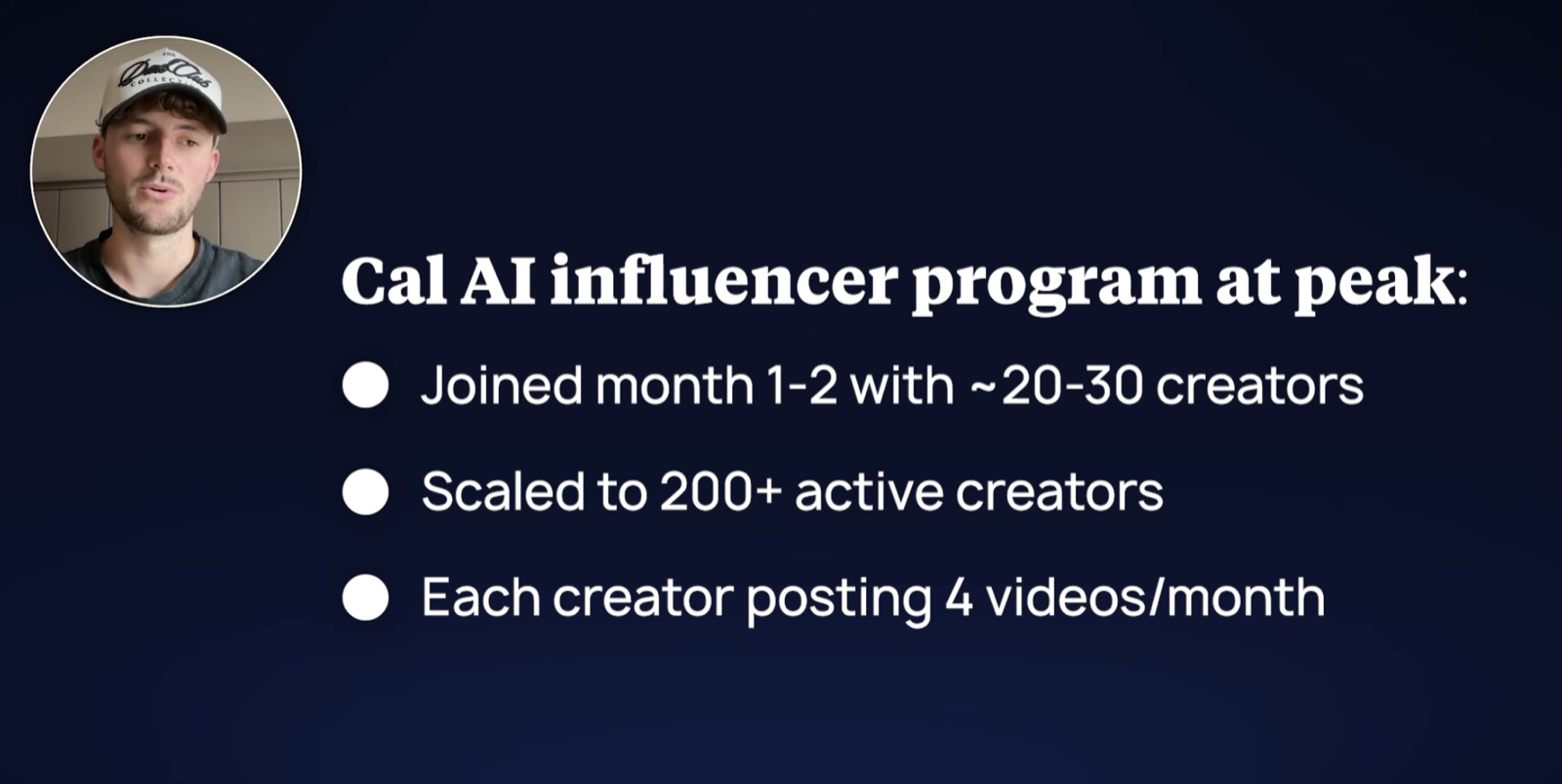 Cal AI influencer program at peak: started with 20-30 creators, scaled to 200+ active creators each posting 4 videos per month