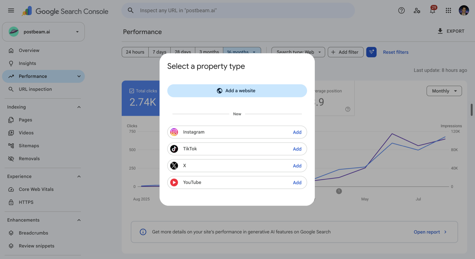 Google Search Console dialog for adding Instagram, TikTok, X, and YouTube properties