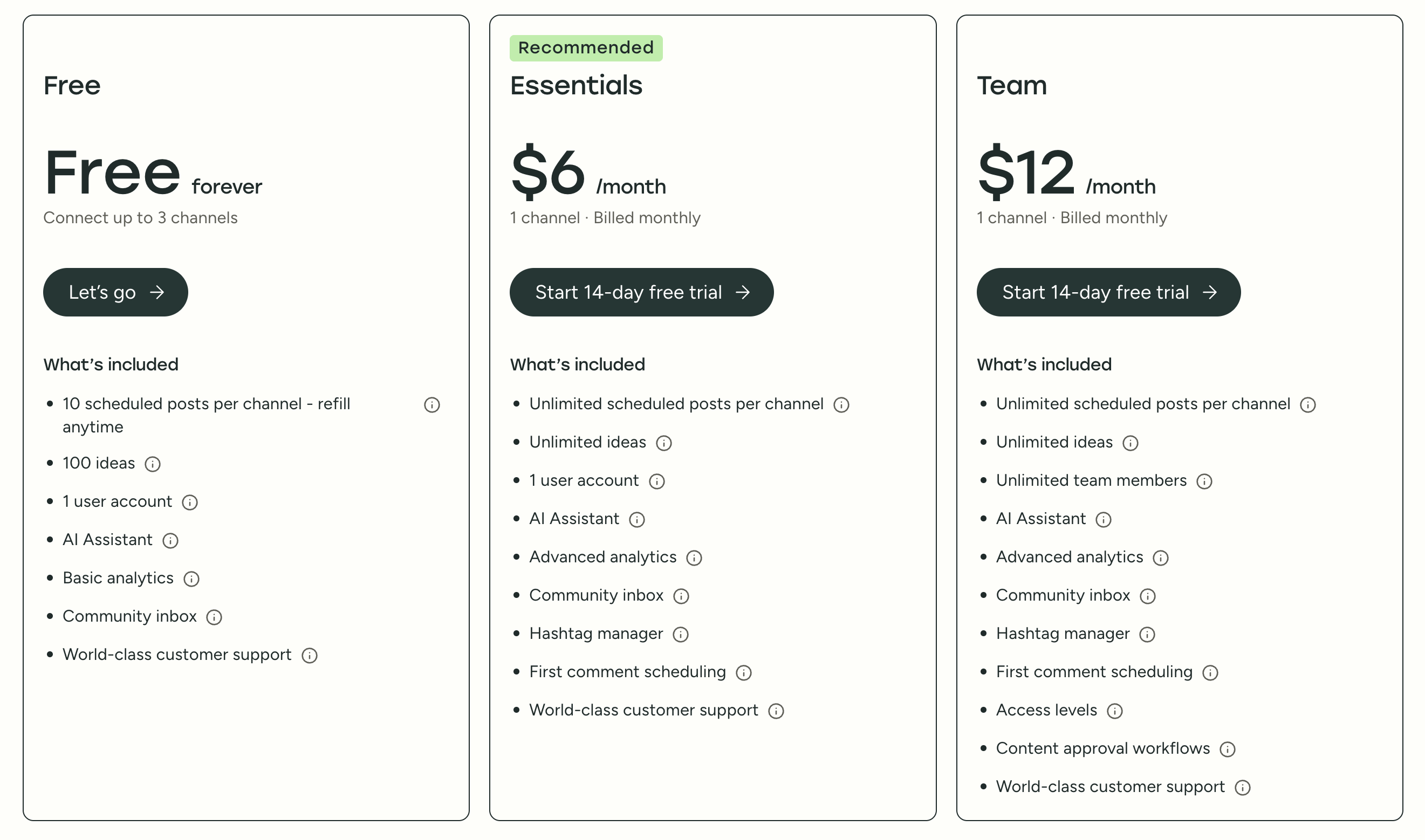 Buffer pricing